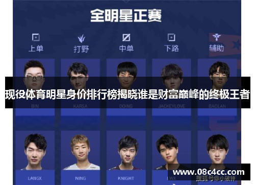 现役体育明星身价排行榜揭晓谁是财富巅峰的终极王者